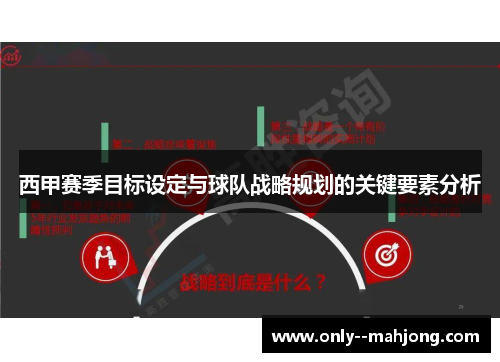 西甲赛季目标设定与球队战略规划的关键要素分析