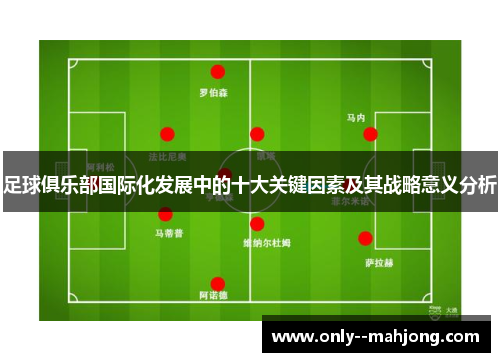 足球俱乐部国际化发展中的十大关键因素及其战略意义分析