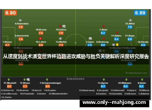 从速度到战术演变世界杯边路进攻威胁与胜负关键解析深度研究报告