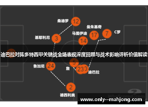 迪巴拉对阵多特西甲关键战全场表现深度回顾与战术影响评析价值解读 迪巴拉对阵多特西甲关键战全场表现深度回顾与战术影响评析价值解读