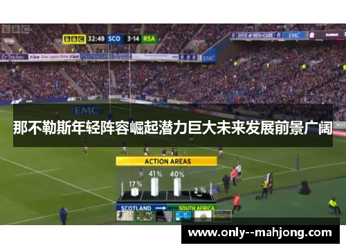 那不勒斯年轻阵容崛起潜力巨大未来发展前景广阔 那不勒斯年轻阵容崛起潜力巨大未来发展前景广阔