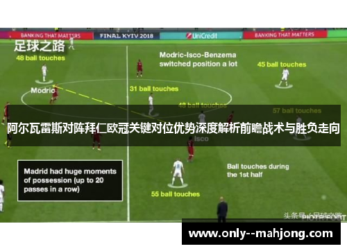 阿尔瓦雷斯对阵拜仁欧冠关键对位优势深度解析前瞻战术与胜负走向