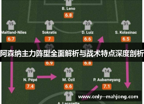 阿森纳主力阵型全面解析与战术特点深度剖析 阿森纳主力阵型全面解析与战术特点深度剖析