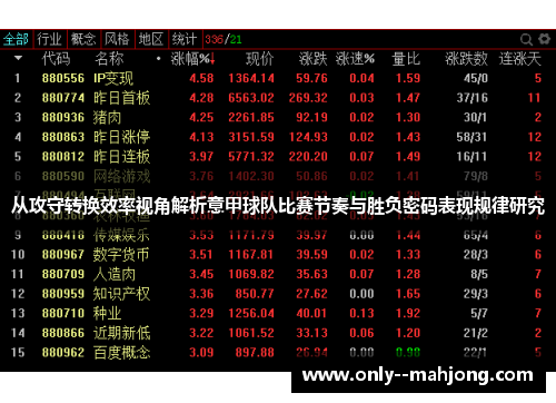 从攻守转换效率视角解析意甲球队比赛节奏与胜负密码表现规律研究 从攻守转换效率视角解析意甲球队比赛节奏与胜负密码表现规律研究