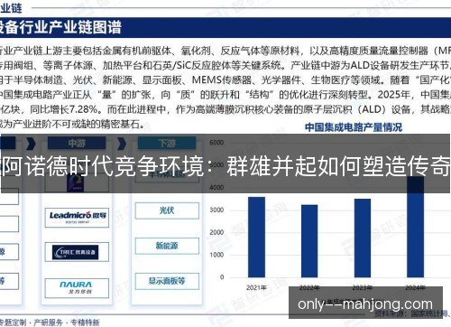 阿诺德时代竞争环境：群雄并起如何塑造传奇